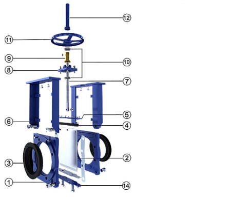 Olie- en temperatuurcontrole met temperatuurbereik 0-200C Slurry Knife Gate Valve